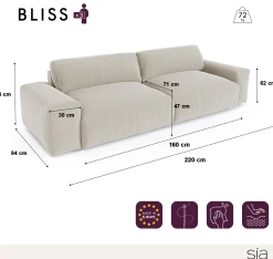 Canapé Bliss