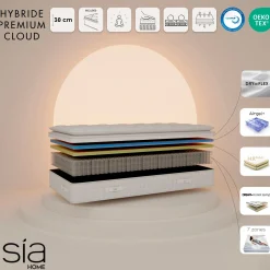 Matelas Hybride Premium Cloud