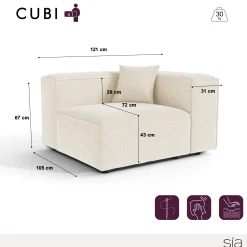 Module d'angle droit CUBI